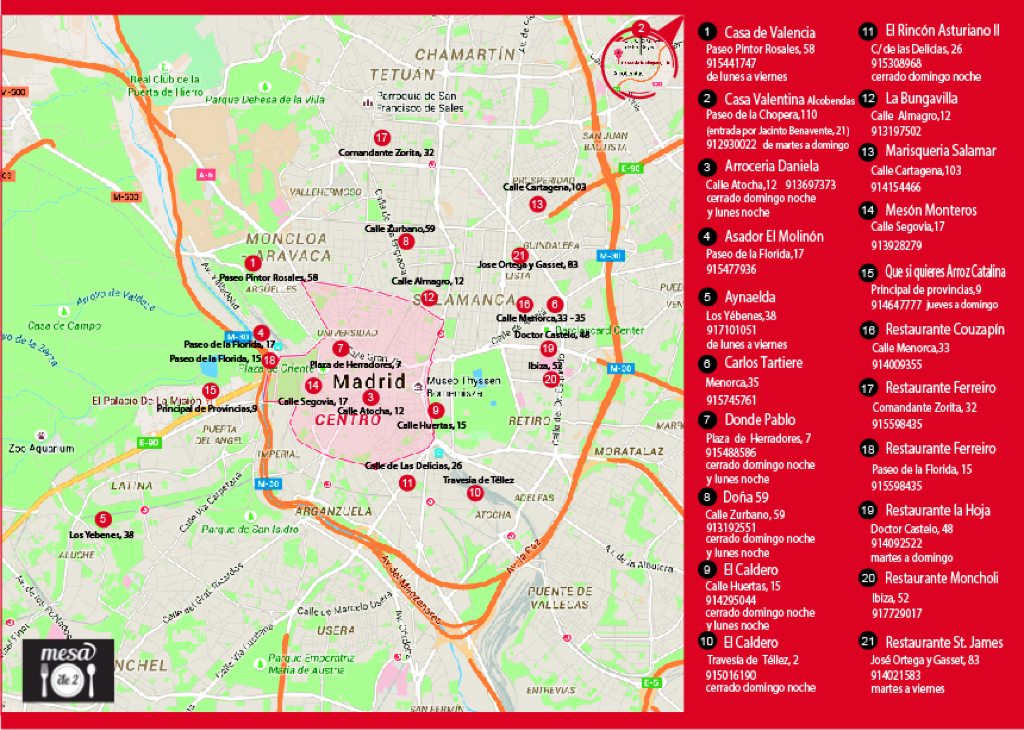 Mapa de los restaurantes participantes